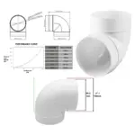 100mm 90° Male Hydroponic Ducting Elbow Connector for Grow Rooms