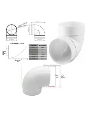100mm 90° Male Hydroponic Ducting Elbow Connector for Grow Rooms