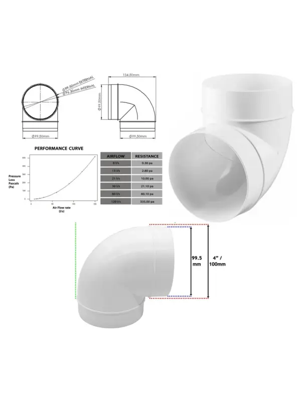 100mm 90° Male Hydroponic Ducting Elbow Connector for Grow Rooms
