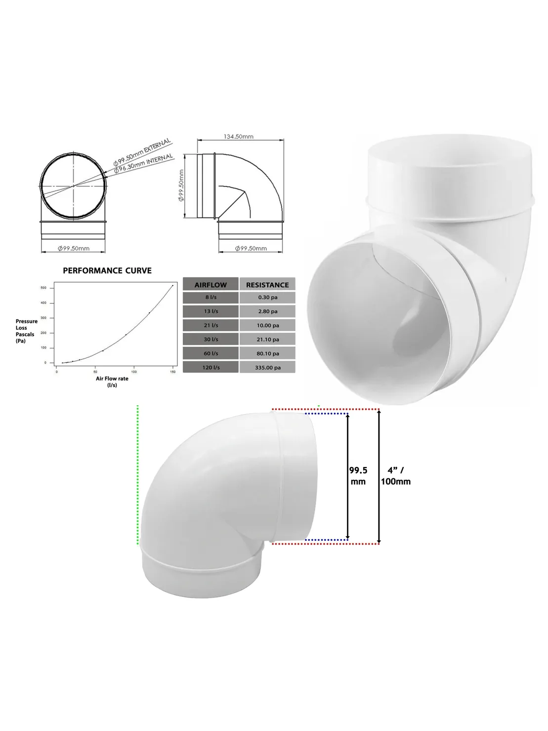 100mm 90° Male Hydroponic Ducting Elbow Connector for Grow Rooms