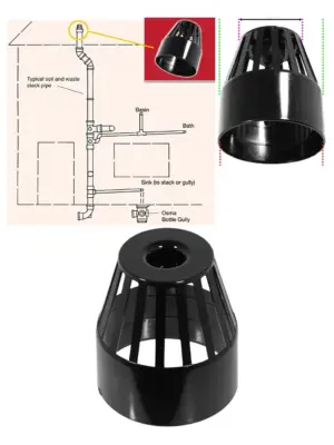 110mm Black Roof Vent Pipe with Drain Stack, Ring Seal & Bird Guard