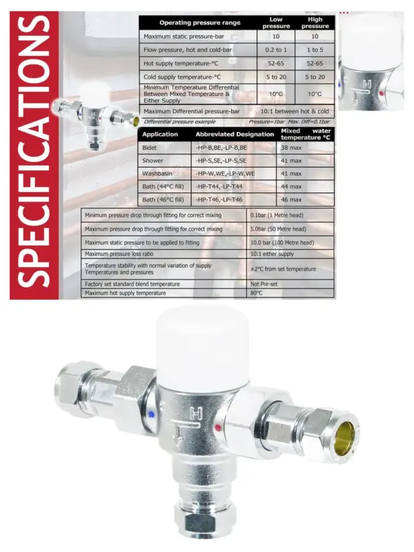15mm Brass Thermostatic Mixing Valve Kit – TMV Water Blending, Chrome