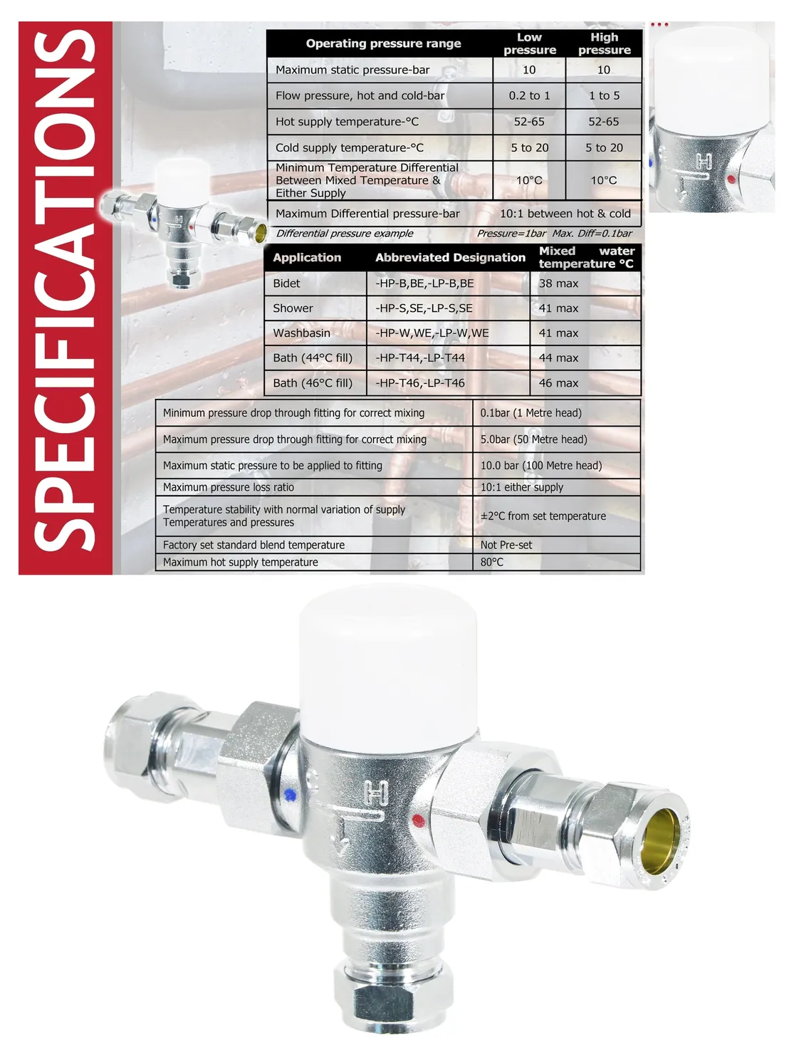 15mm Brass Thermostatic Mixing Valve Kit – TMV Water Blending, Chrome