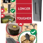 2.5kg 10mm Wood Splitting Wedge & Chisel – Fire Timber Splitter