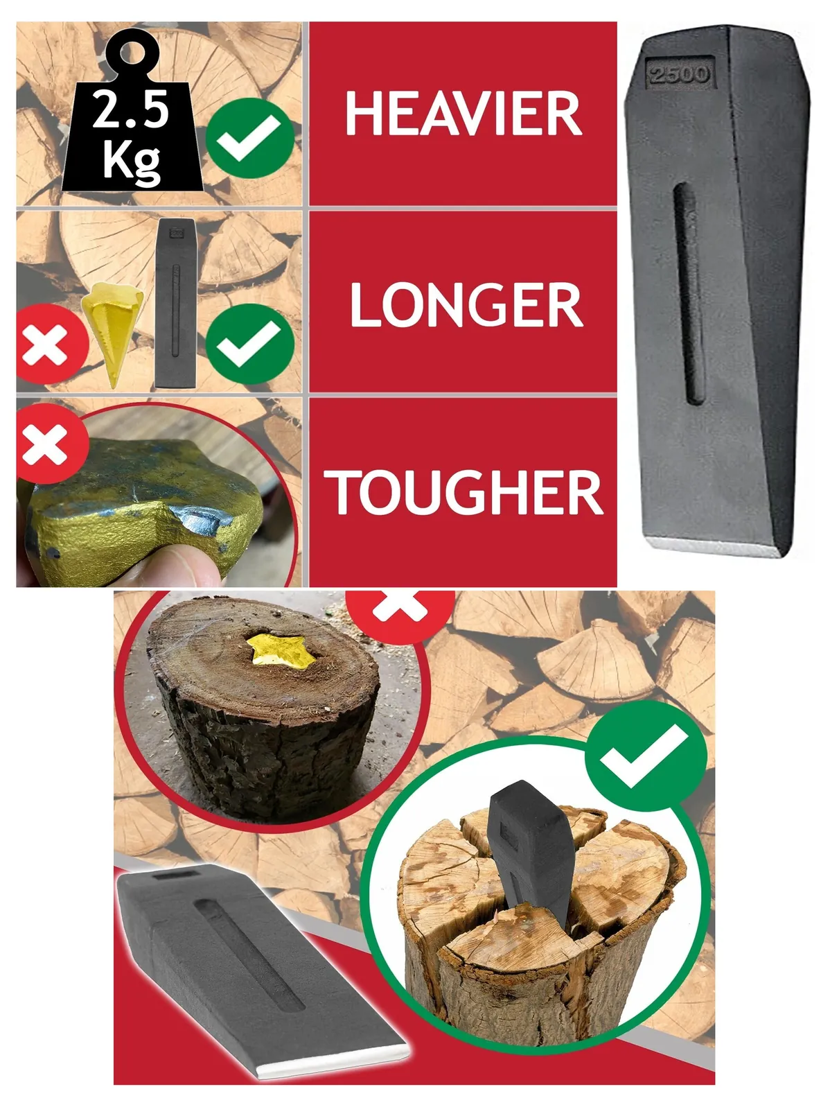 2.5kg 10mm Wood Splitting Wedge & Chisel – Fire Timber Splitter