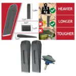 2.5kg Log Splitter Blade Sharpener Kit with Wood Chisel Wedges & Drill