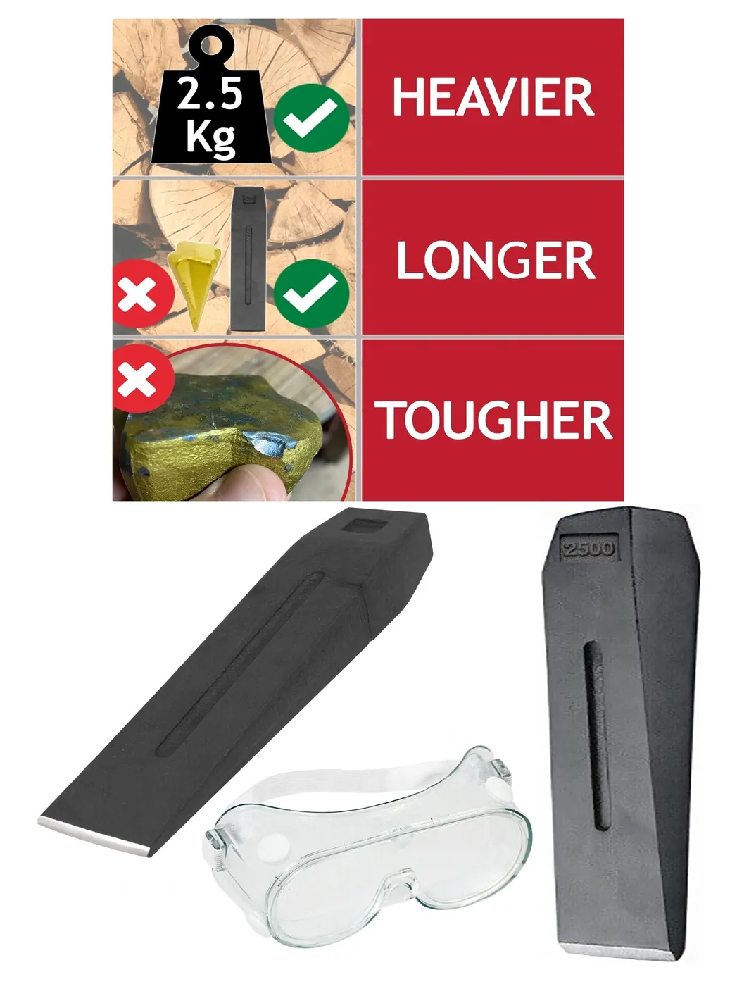 2.5kg Log Splitter Chisel Wedge + Wood Splitting Maul Goggles Kit