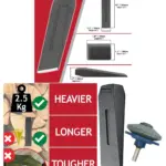 2.5kg Log Splitter Kit – 10 Wood Chisels, Wedge & Drill Sharpener