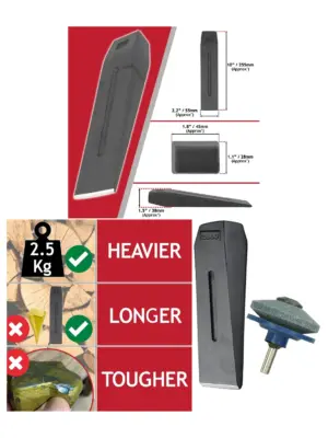 2.5kg Log Splitter Kit – 10 Wood Chisels, Wedge & Drill Sharpener