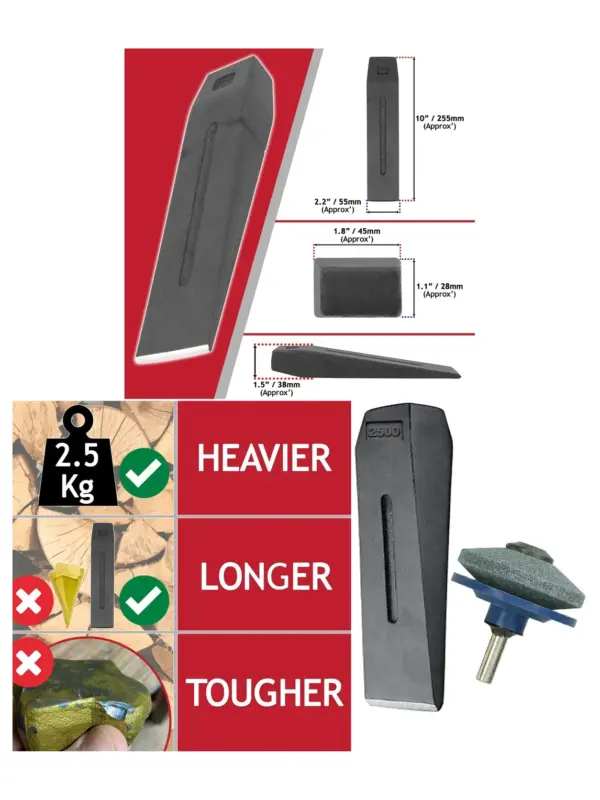 2.5kg Log Splitter Kit – 10 Wood Chisels, Wedge & Drill Sharpener