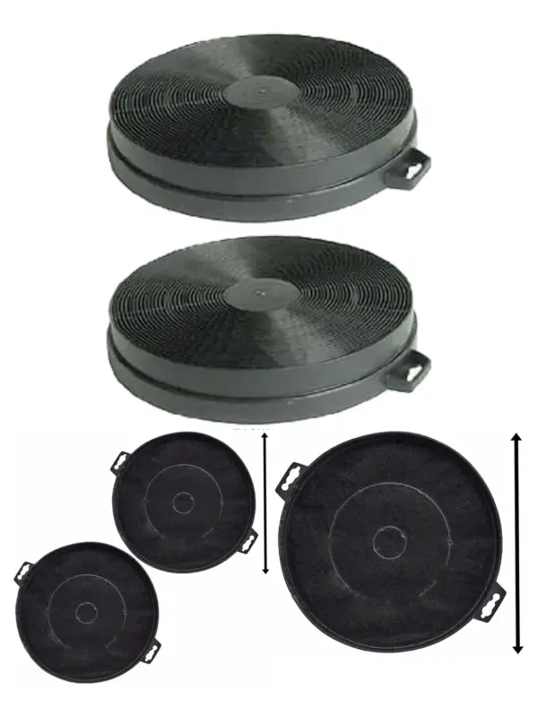 2 Pack Round Carbon Charcoal Filter for BAUMATIC S1 Kitchen Hood