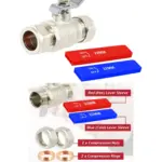 22mm Full Bore Lever Ball Valve Kit – Hot Red & Cold Blue Handles