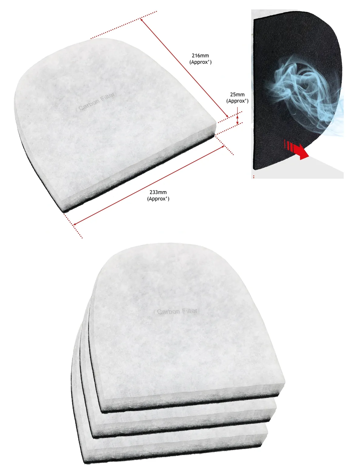 3‑Pack Carbon Air Filter for Ebac 2000/2000e/2200e/2400e Dehumidifiers