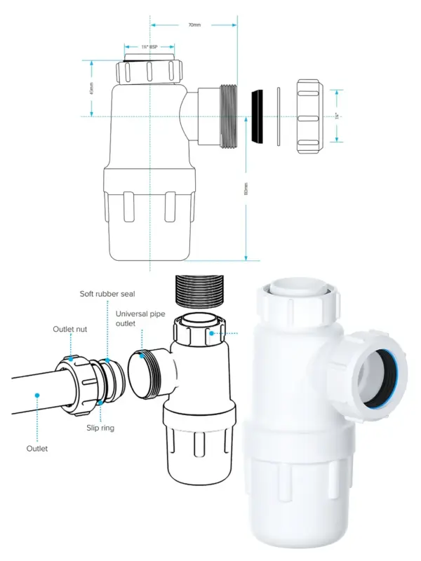32mm Waste Bottle Trap – Bathroom & Kitchen Sink, 1¼” Basin Urinal