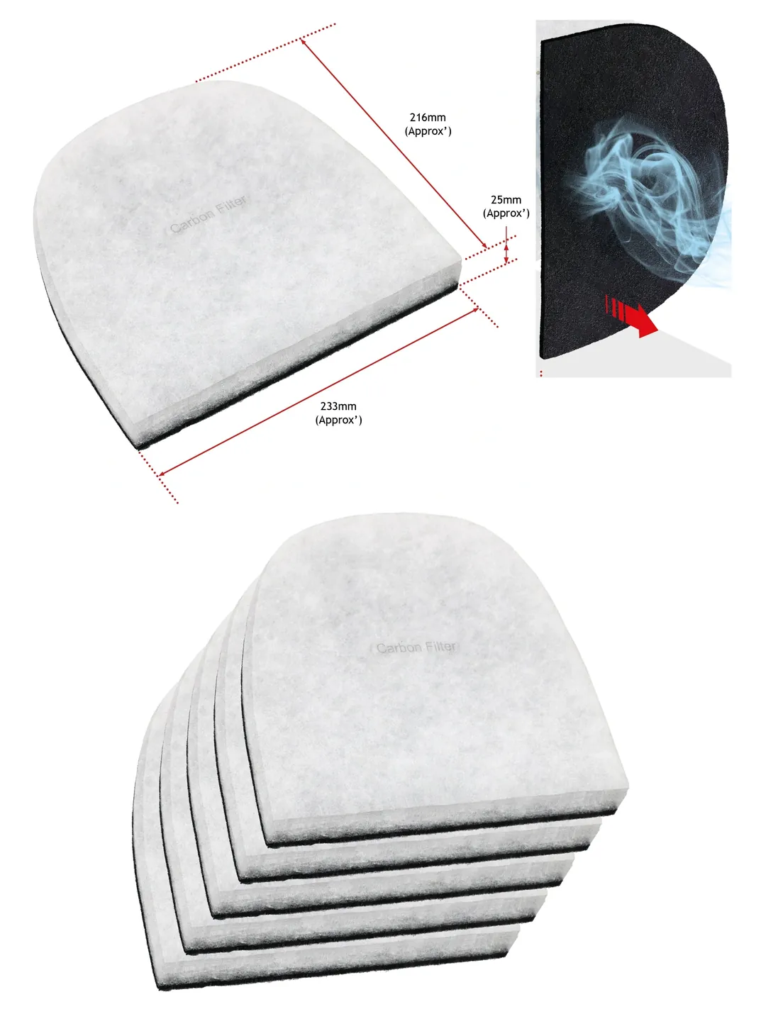 5‑Pack Carbon Filter for Ebac 2000 Series Dehumidators