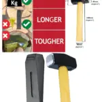 6lb Wood Splitting Maul with 10-Piece Chisel Wedge Set & 4lb Sledge
