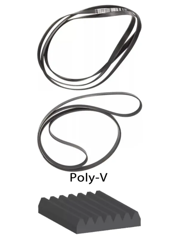 7‑Rib Poly‑V Belt 1975mm for John Lewis Tumble Dryer H7/H6