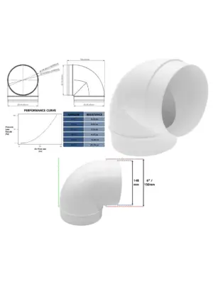 90° Hydroponic Elbow Duct – 150mm Male Vent Connector for Grow Rooms