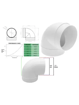 90° Hydroponic Elbow Duct Pipe 5/125mm Male Vent Connector Grow Room