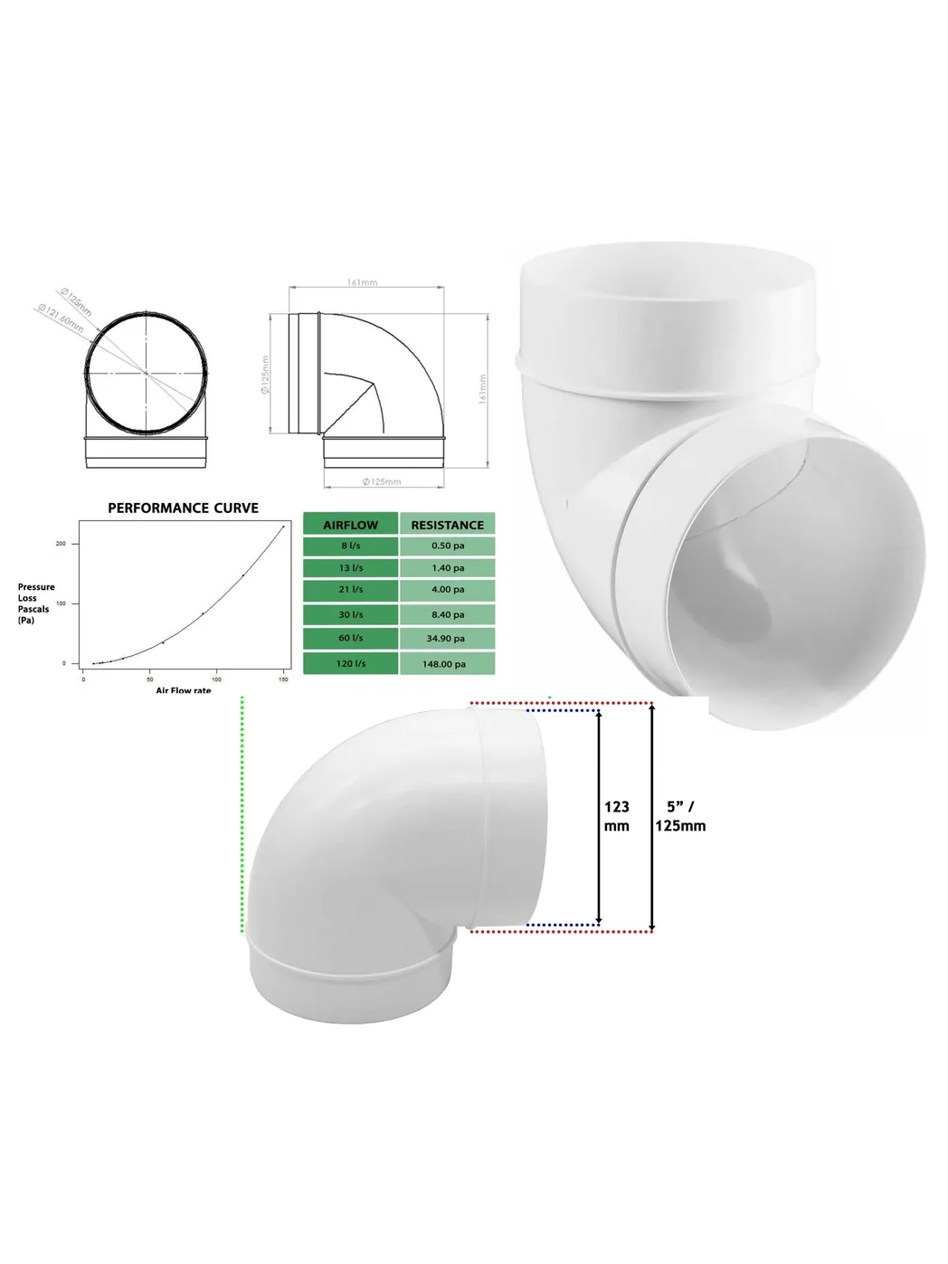 90° Kitchen Exhaust Duct Elbow - 125mm Male Vent Pipe Connector