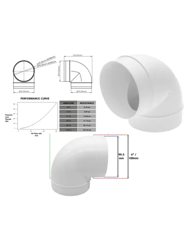 90° Male Duct Elbow Connector for HVAC Vent Hose – 4in