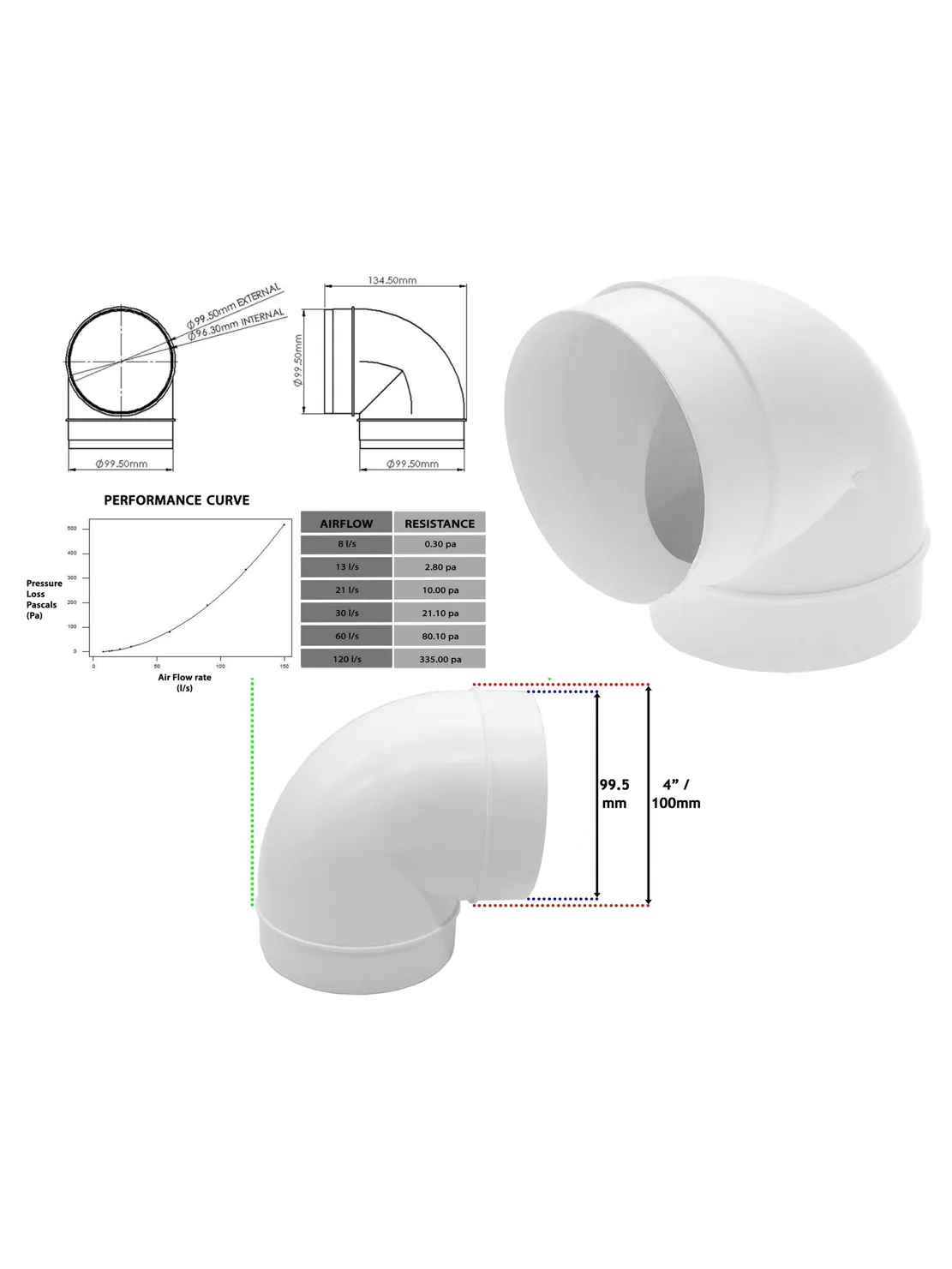 90° Male Duct Elbow Connector for HVAC Vent Hose – 4in