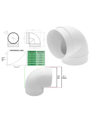 90° Universal Male Duct Elbow Connector for 5‑125mm Vent Pipe