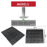 AEG Cooker Hood Carbon Filter – Fits DTB & DGE Model Series