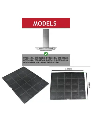 AEG Cooker Hood Carbon Filter – Fits DTB & DGE Model Series