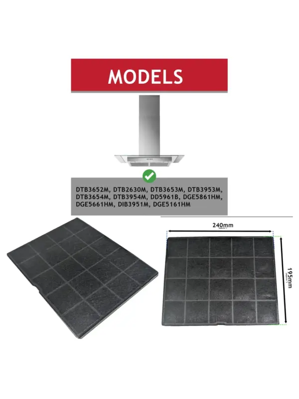 AEG Cooker Hood Carbon Filter – Fits DTB & DGE Model Series