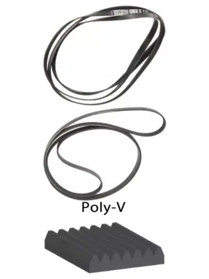 AEG Dryer Poly‑V Belt 1975mm 7‑Rib Replacement for Model 1975H7/1975H6