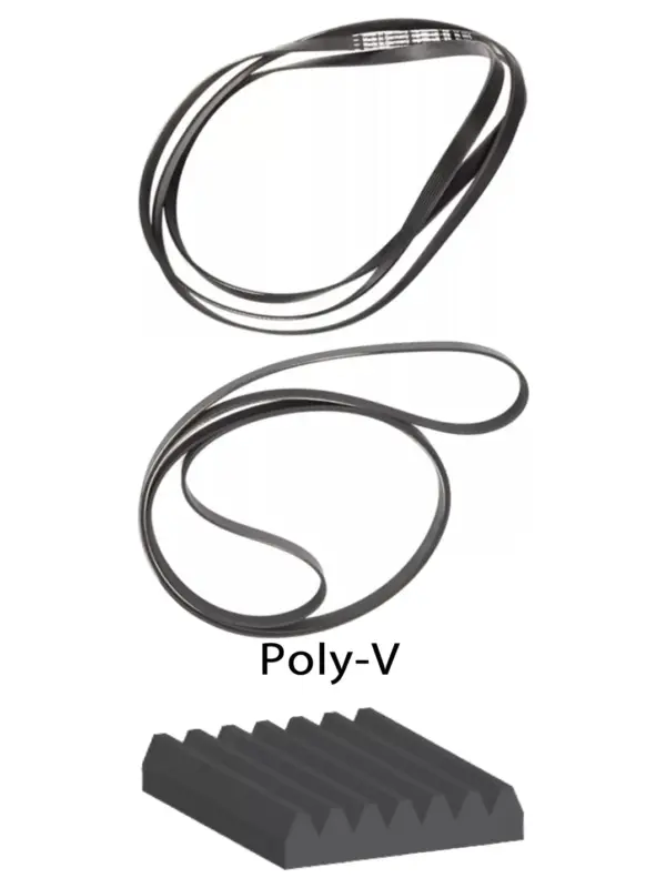 AEG Dryer Poly‑V Belt 1975mm 7‑Rib Replacement for Model 1975H7/1975H6