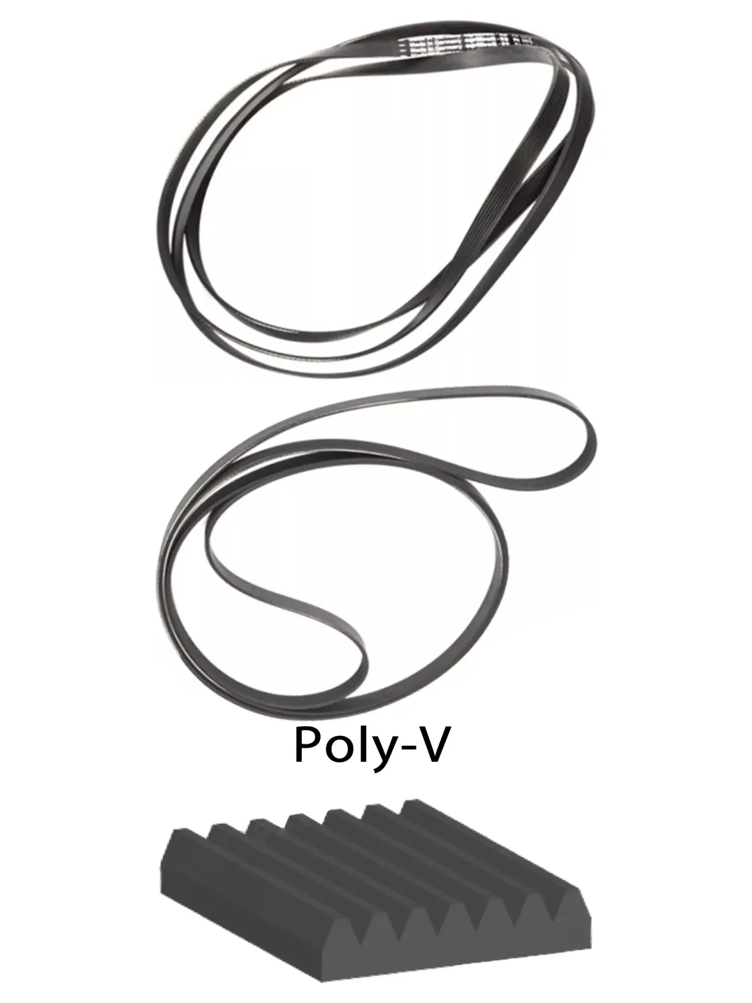 AEG Dryer Poly‑V Belt 1975mm 7‑Rib Replacement for Model 1975H7/1975H6