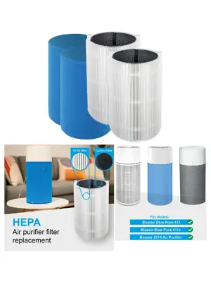 Blueair Blue Pure 411/3210/Joy S Filter Kit – HEPA & Carbon