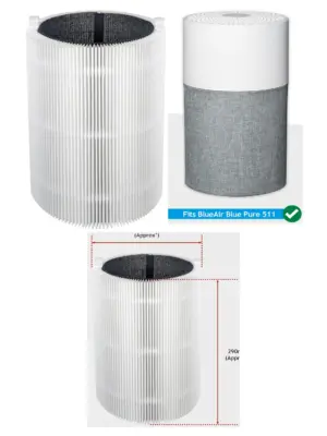Blueair Blue Pure 511 Replacement Filter – HEPA + Carbon HEPASilent