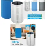 Blueair Filter Kit – HEPA + Carbon Replacement for Blue Pure 411/3210