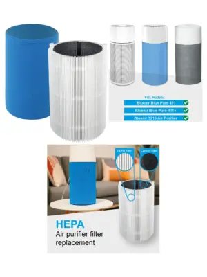 Blueair Filter Kit – HEPA + Carbon Replacement for Blue Pure 411/3210