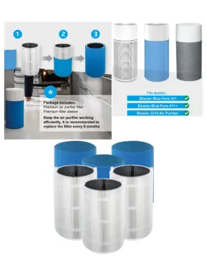 Blueair HEPA Carbon Filter Kit for Blue Pure 411/3210 & Joy S 3-Pack