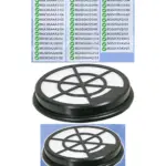 Bosch Vacuum Foam Filter Kit for BGC05/BGS05 Models – Part 12025213