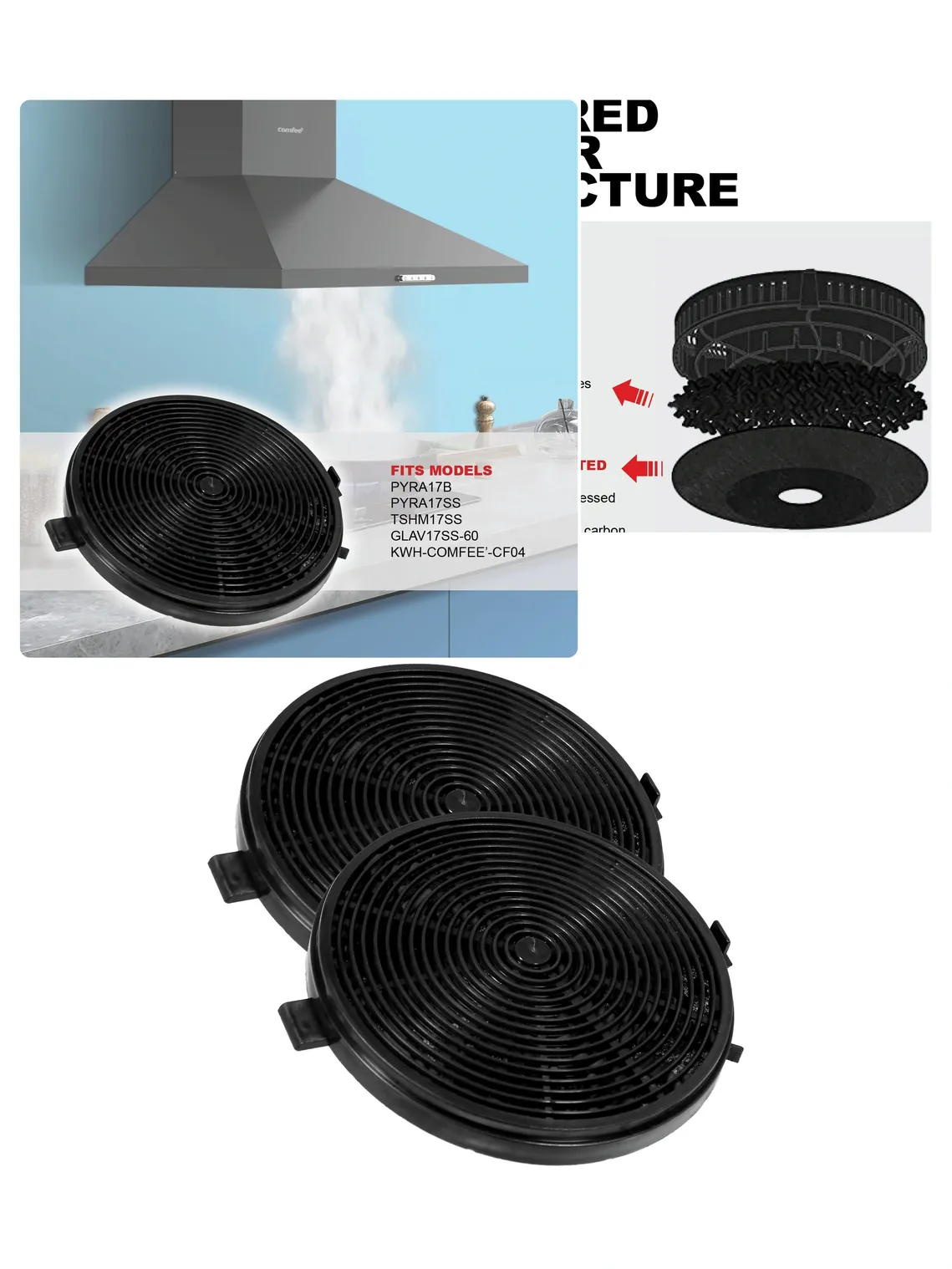 Carbon Charcoal Filter CF04 for COMFEE PYRA17 & GLAV17 Range Hoods