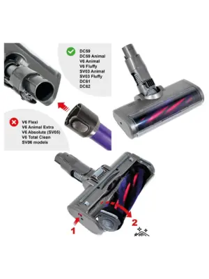 Carbon Fiber Motorhead Brush for Dyson DC61/DC62 Vacuums 949852-05