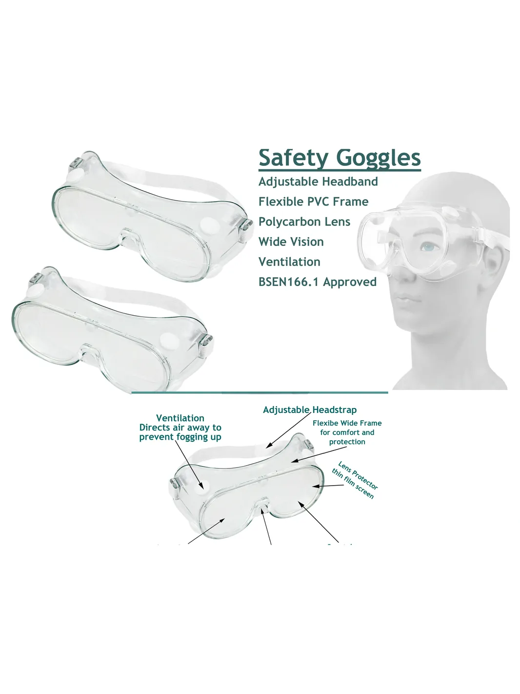 Clear Safety Goggles 2‑Pack Universal Fit Protective Glasses for DIY