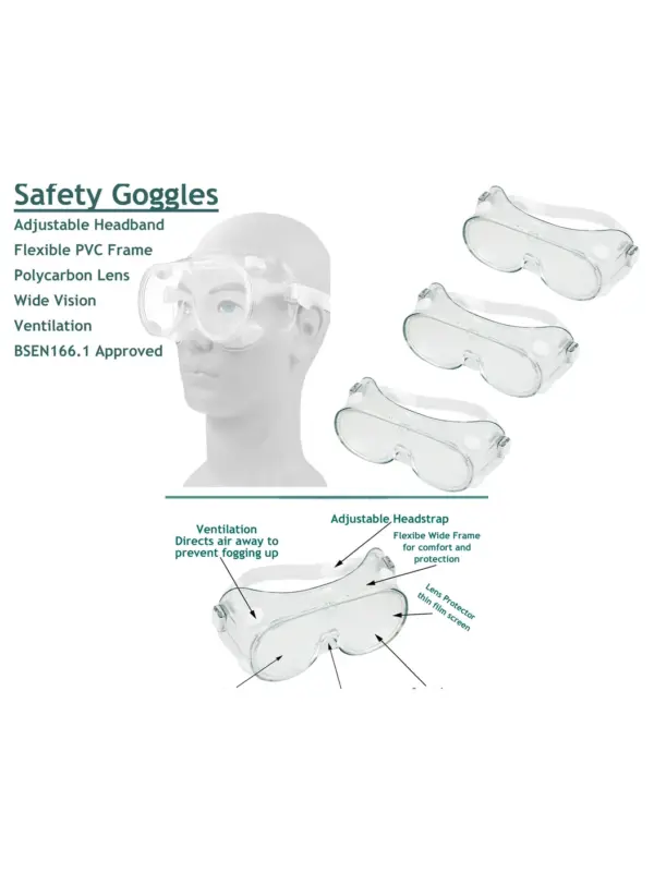Clear Safety Goggles – Universal Fit, Pack of 3 Protective Glasses