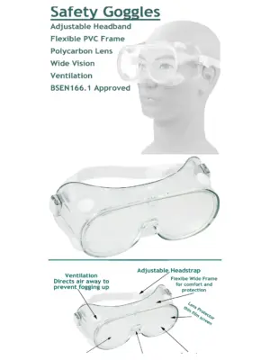 Clear Safety Goggles – Universal Fit Protective Eyewear for Work & DIY