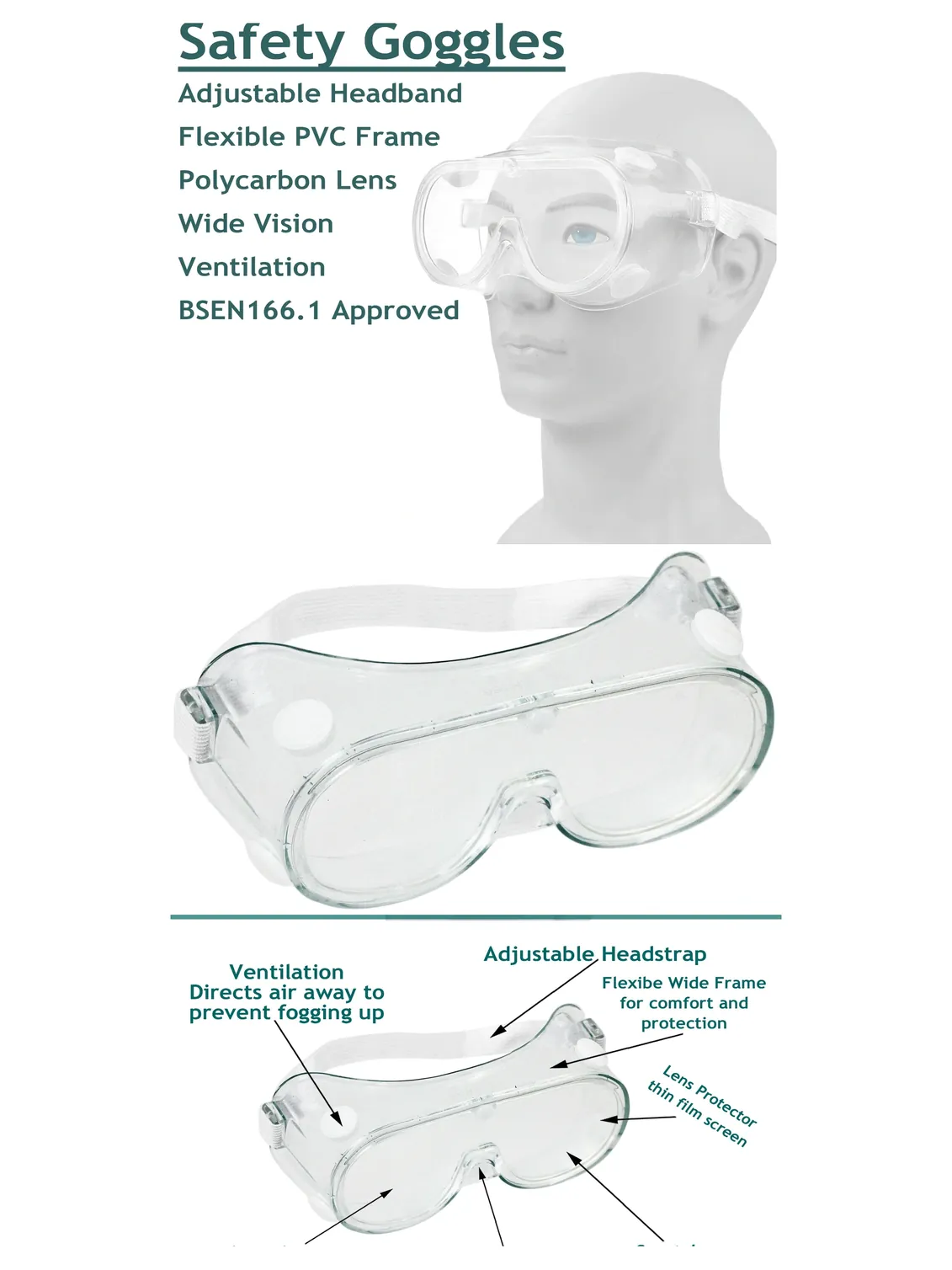 Clear Safety Goggles – Universal Fit Protective Eyewear for Work & DIY