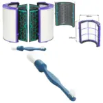 Dyson 360 HEPA & Carbon Filter Kit with Cleaning Brush – Pure Cool