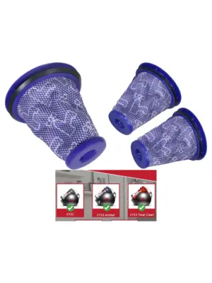 Dyson Big Ball Filter Set – Fits CY22‑CY28 & DC75‑DC78