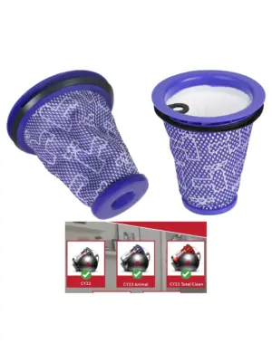 Dyson Big Ball Replacement Filter & Brush for CY22‑CY28 & DC75‑DC78