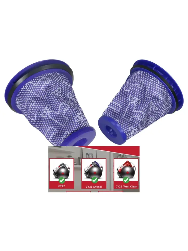 Dyson Big Ball Replacement Filter for CY22‑CY28 & DC75‑DC78