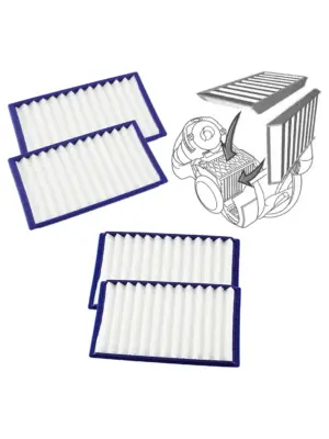 Dyson DC02 Replacement Washable H‑Level Blue Filters – 2 Pack
